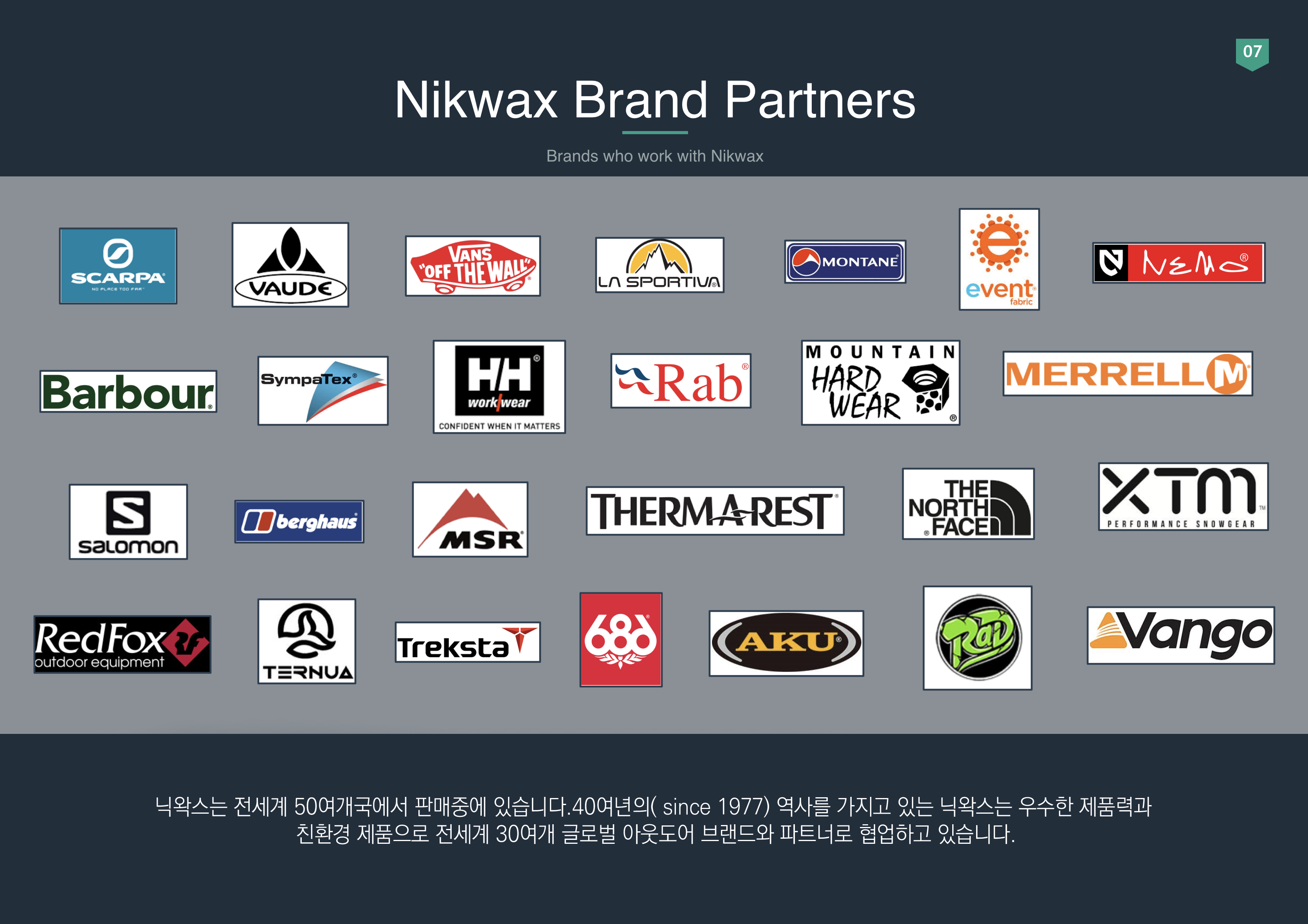 Nikwax Partners